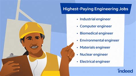 best travelling jobs for engineers.